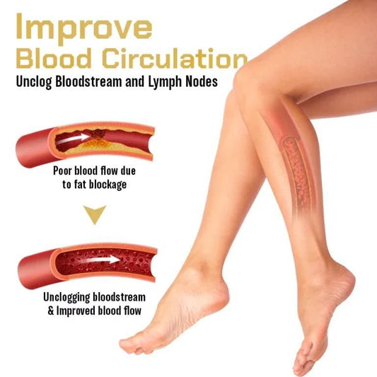 100% Merbal & Gentle Ingredient Detox Foot Pads (1 BOX = 20 PATCHES)