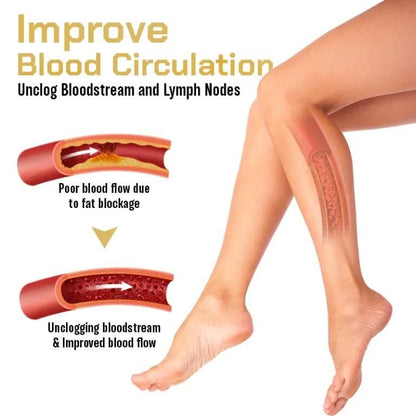 100% Merbal & Gentle Ingredient Detox Foot Pads (1 BOX = 20 PATCHES)